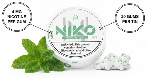 Chicles Nicotina Mint - Menta Clásica