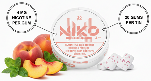 Chicles Nicotina Peach - Durazno Suave y Natural